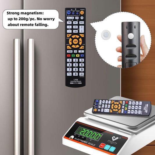 Magnetic Remote Control Holder – Pack of 4
