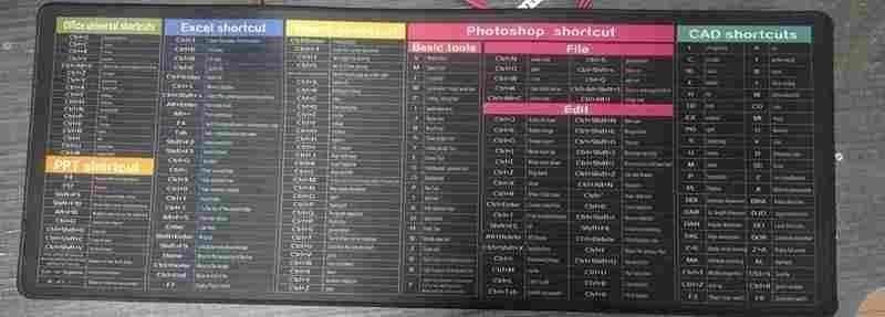 Extended Gaming Laptop Mouse Pad – Thick Non-Slip Rubber Base Desk Mat