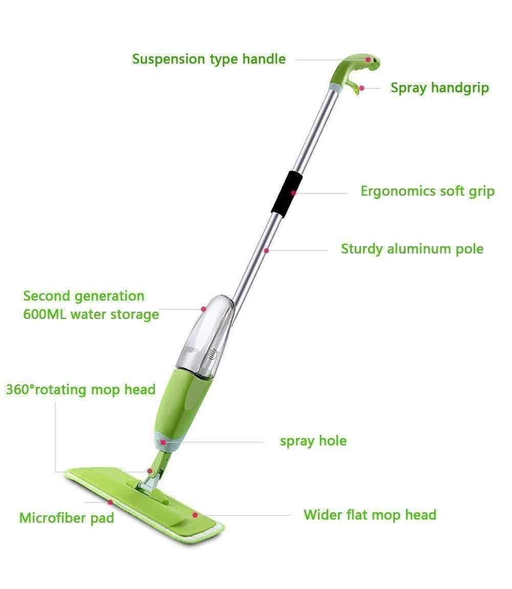 360° Spray Mop with Wet & Dry Microfiber – Floor Cleaning Mop
