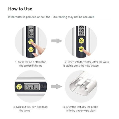 Water TDS Meter Tester – Portable High Accuracy