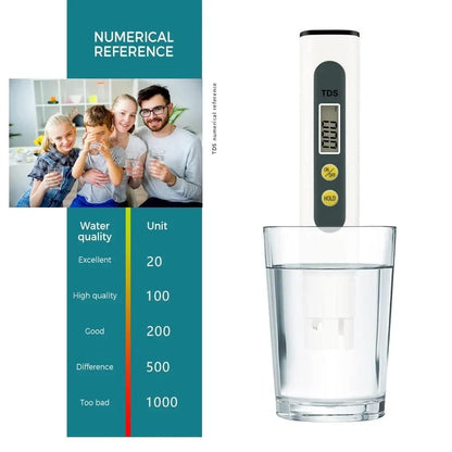 Water TDS Meter Tester – Portable High Accuracy