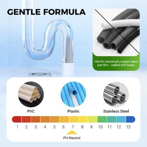 Pipe Dredging Powder – Pack of 2 (50gm Each)