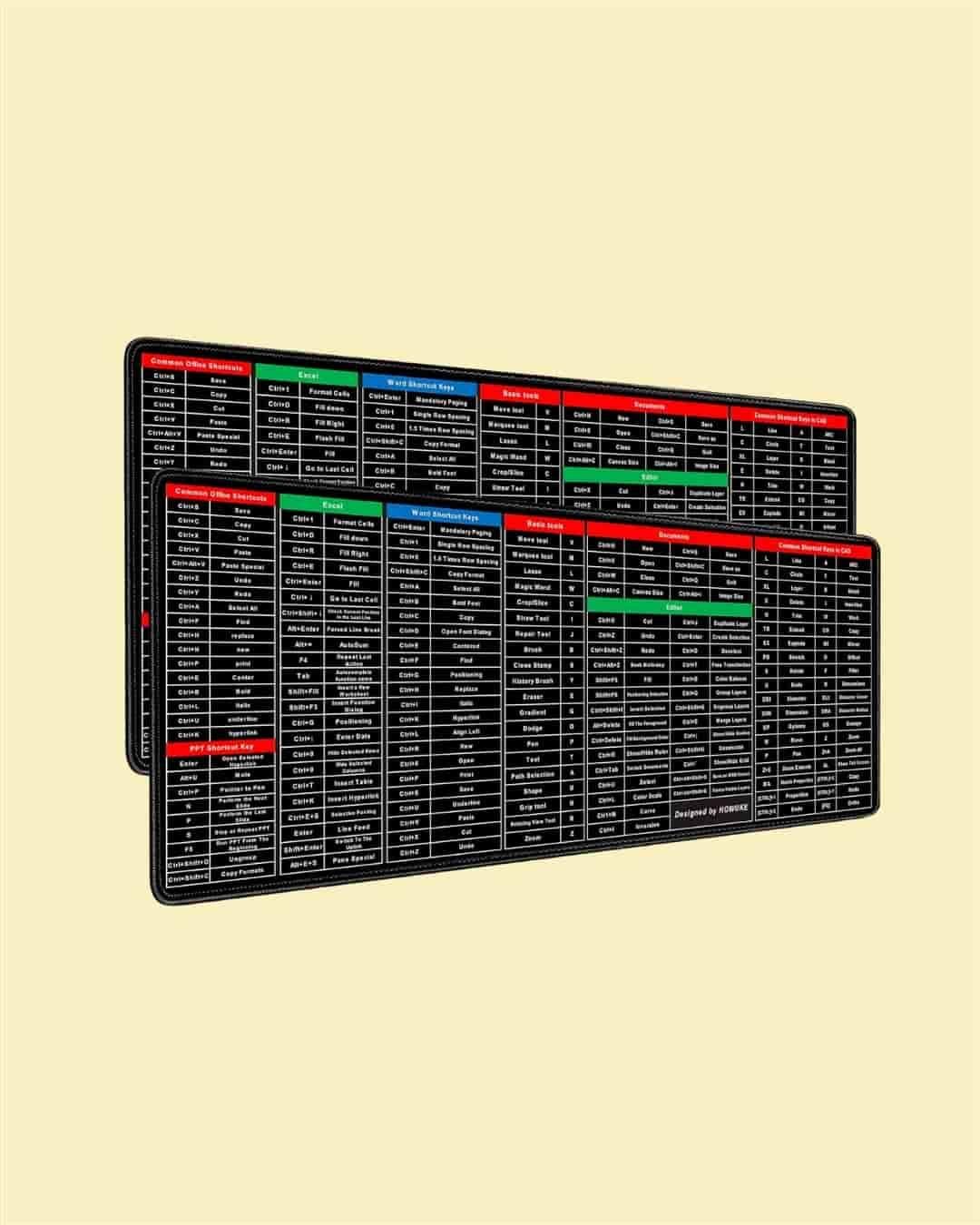 Extended Gaming Laptop Mouse Pad – Thick Non-Slip Rubber Base Desk Mat