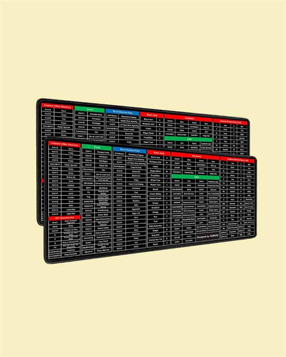 Extended Gaming Laptop Mouse Pad – Thick Non-Slip Rubber Base Desk Mat